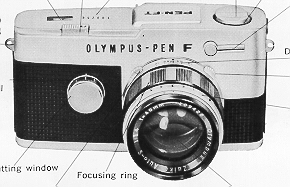 Olympus pen ft camera user manual pdf